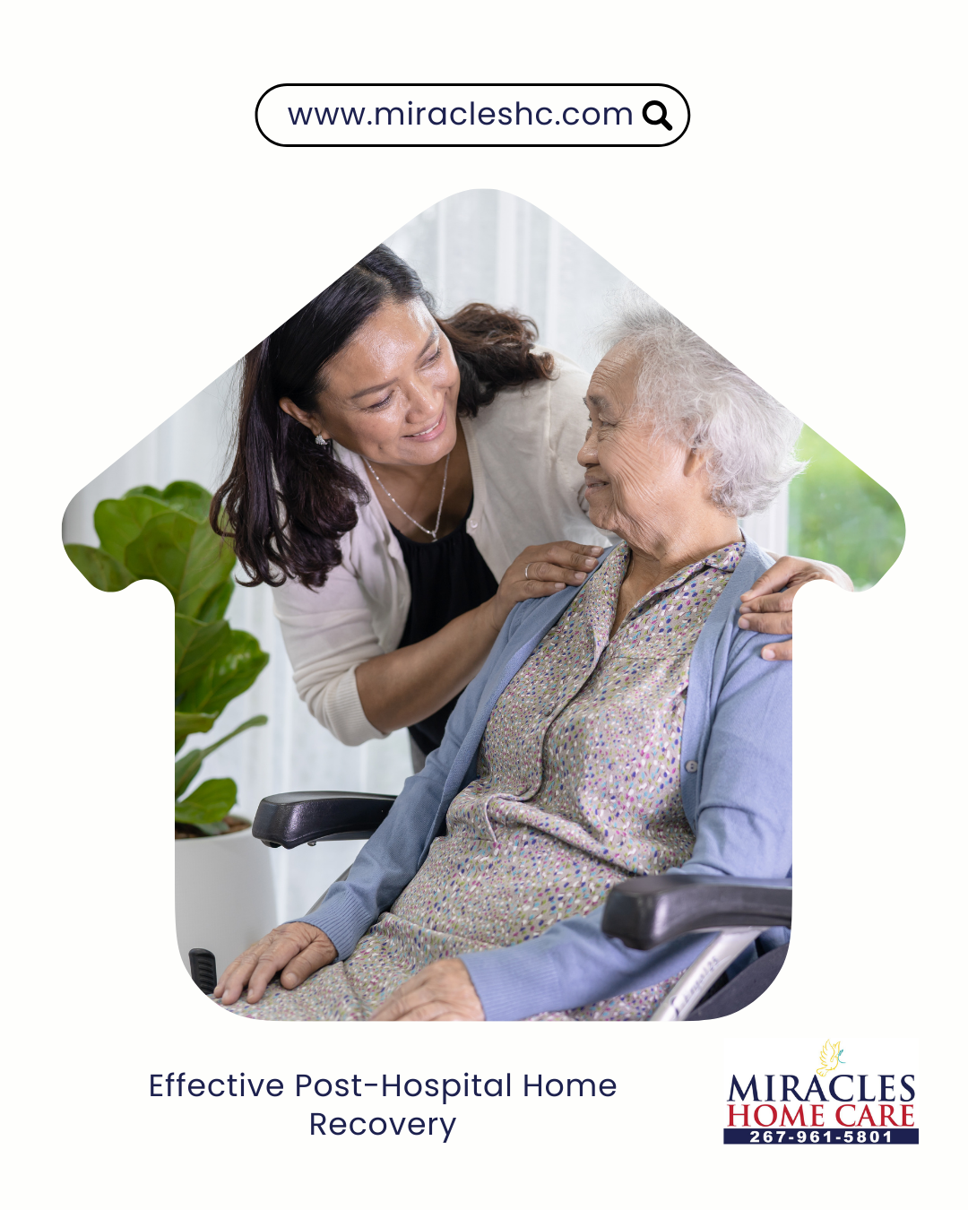 Effective Post-Hospital Home Recovery